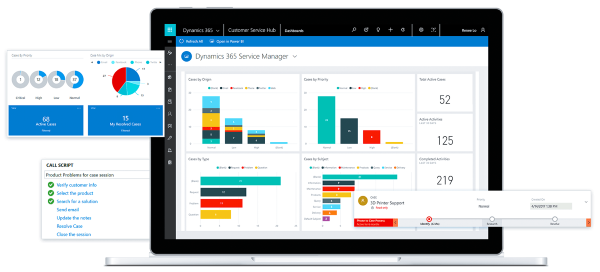 Dynamics 365 Customer Service 2 cs img Dynamics 365 Customer Service Vatsin Technology Solutions