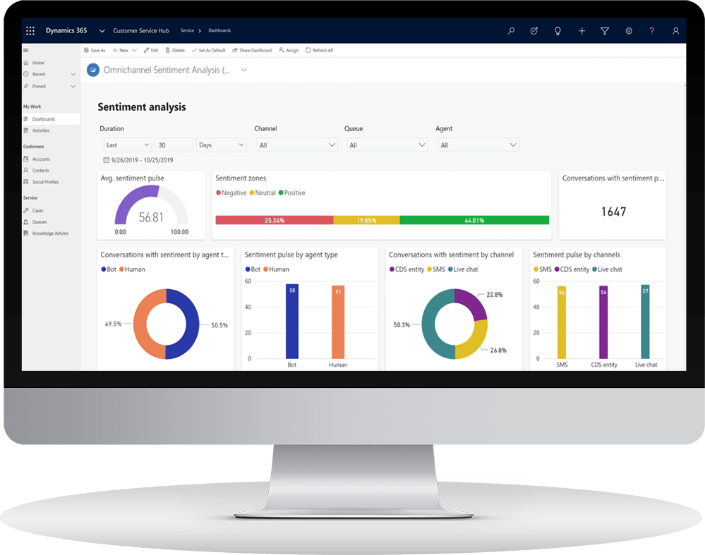 Dynamics365 Sales 2 cstm key feture1 Dynamics365 Sales Vatsin Technology Solutions