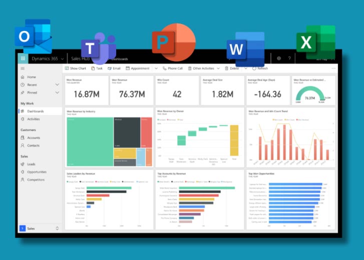 sales integration Microsoft Dynamics 365 Business Central Vatsin Technology Solutions