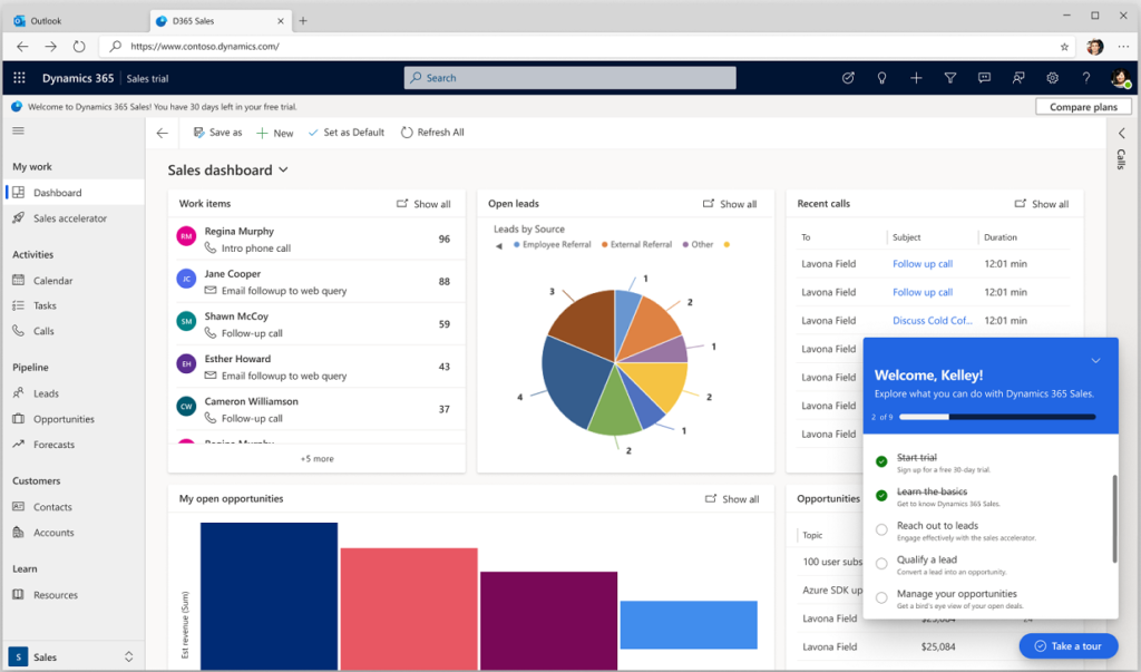 trial dashboard page Dynamics365 Sales Vatsin Technology Solutions